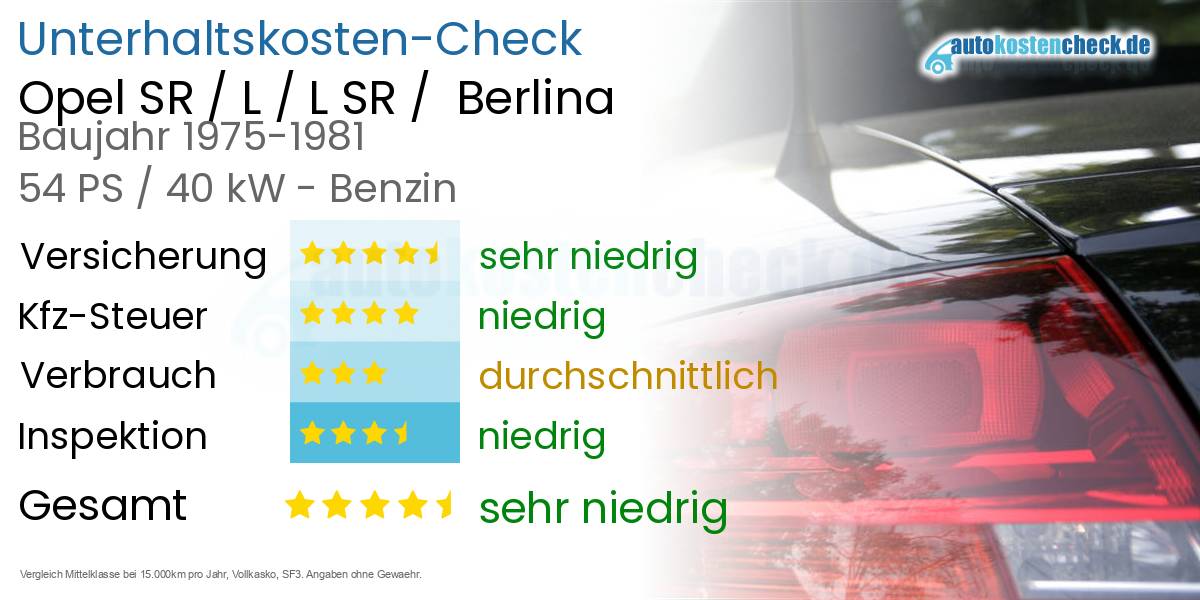 Unterhaltskosten Opel SR / L / L SR /  Berlina 