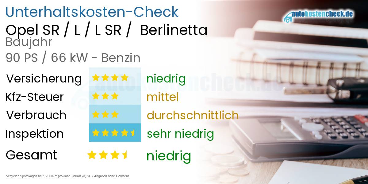 Unterhaltskosten Opel SR / L / L SR /  Berlinetta 