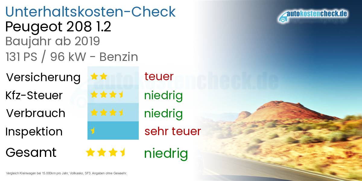 Unterhaltskosten Peugeot 208 1.2 