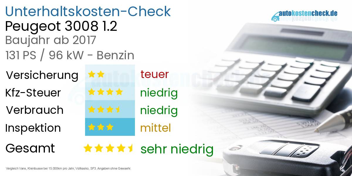 Unterhaltskosten Peugeot 3008 1.2 