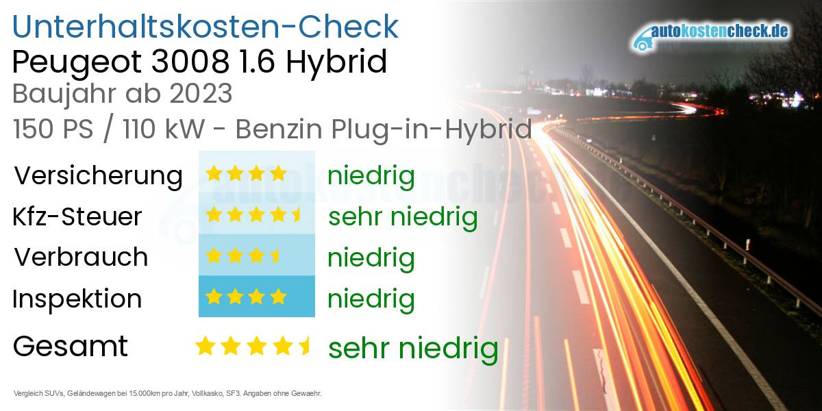 Unterhaltskosten Peugeot 3008 1.6 Hybrid 