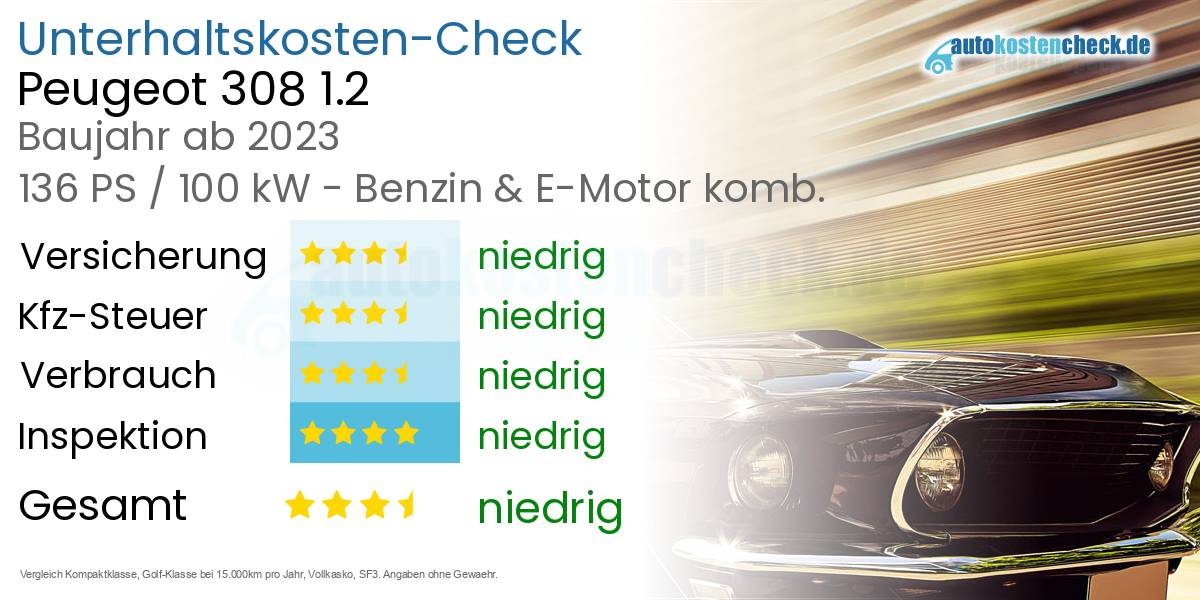 Unterhaltskosten Peugeot 308 1.2 