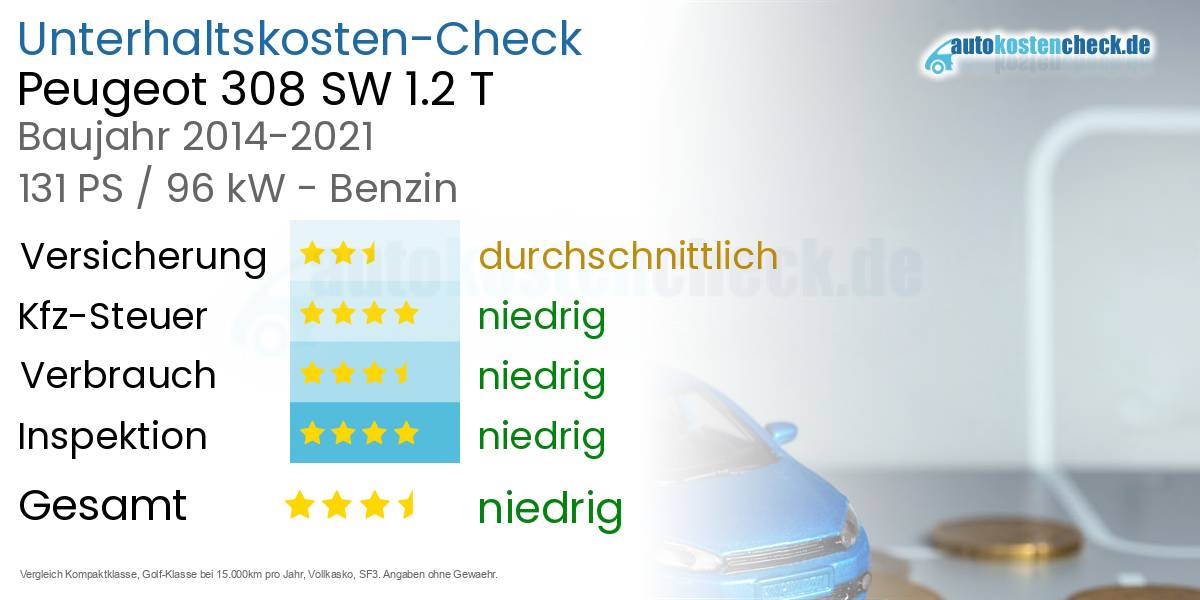 Unterhaltskosten Peugeot 308 SW 1.2 T 