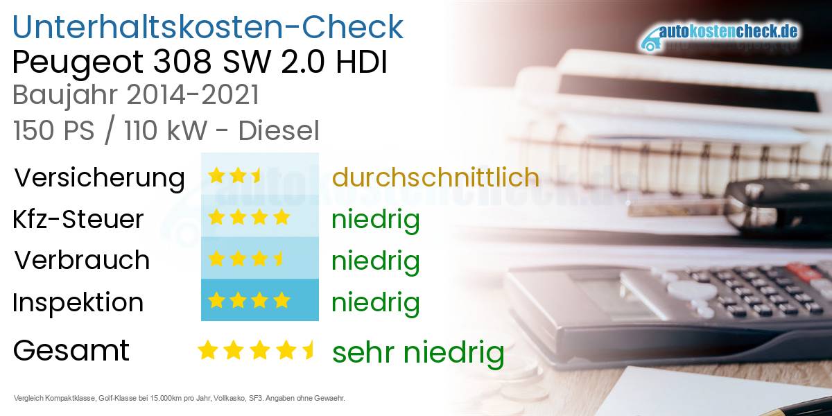 Unterhaltskosten Peugeot 308 SW 2.0 HDI