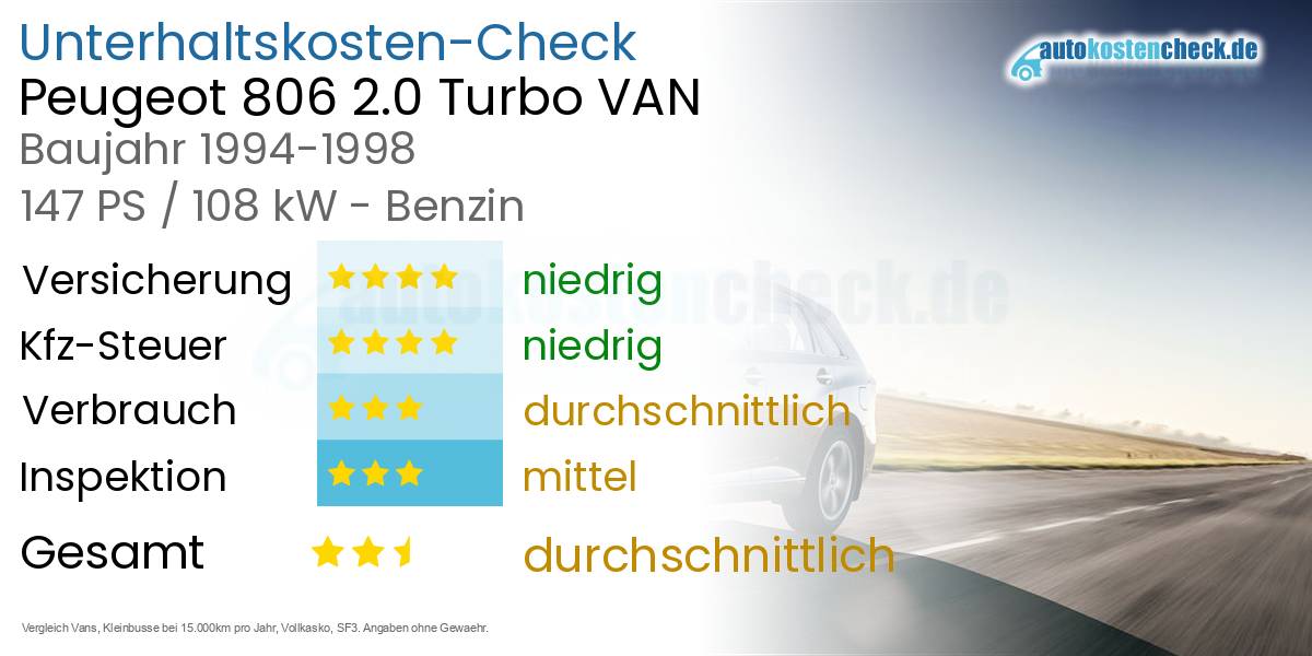 Unterhaltskosten Peugeot 806 2.0 Turbo VAN 