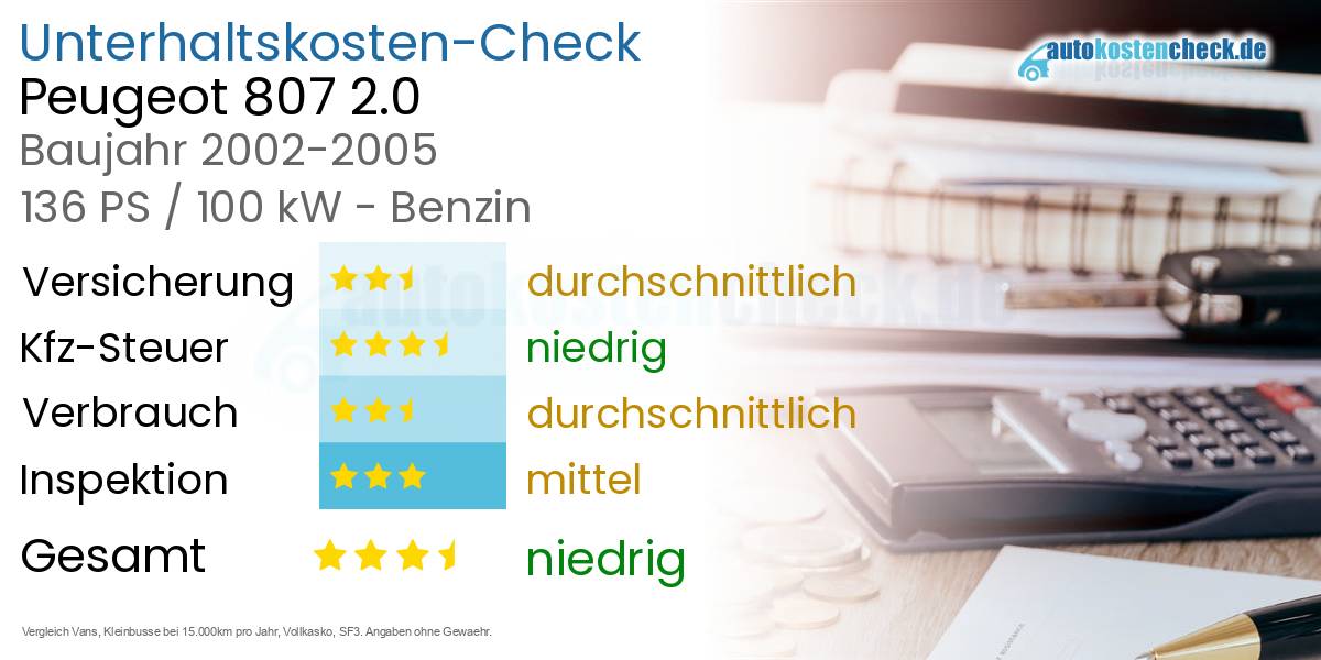 Unterhaltskosten Peugeot 807 2.0 