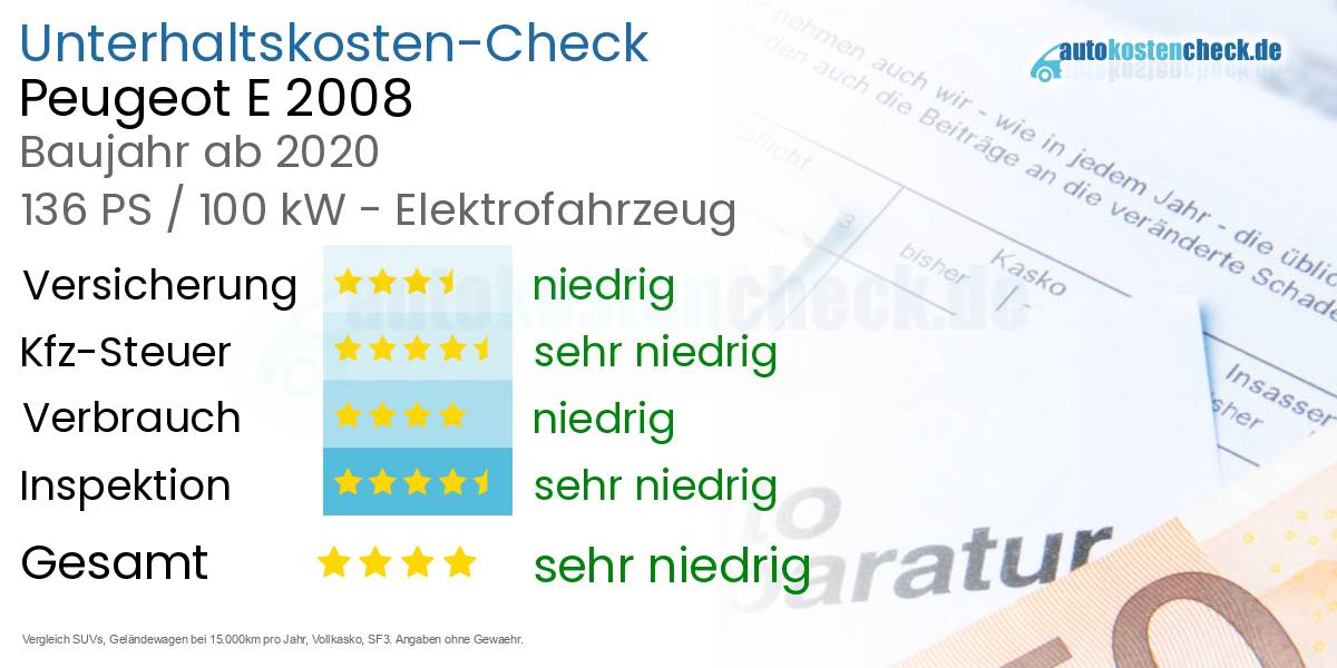 Unterhaltskosten Peugeot E 2008 
