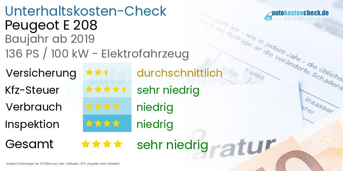 Unterhaltskosten Peugeot E 208 