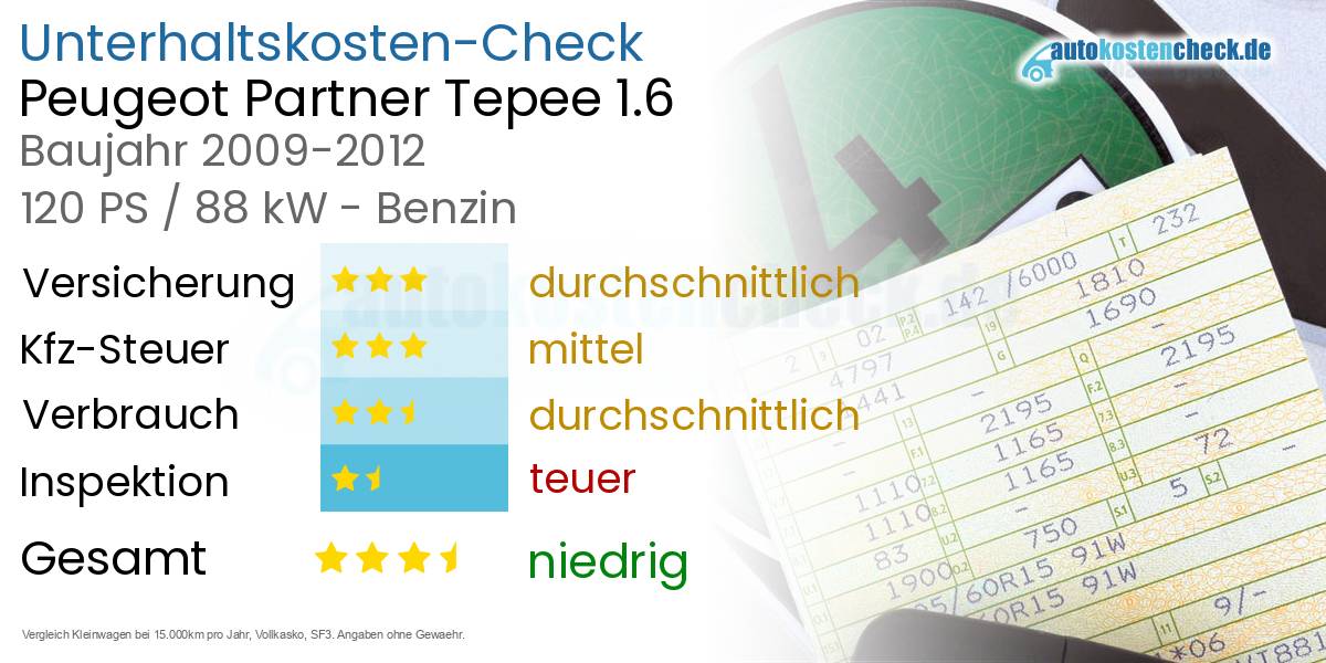 Unterhaltskosten Peugeot Partner Tepee 1.6