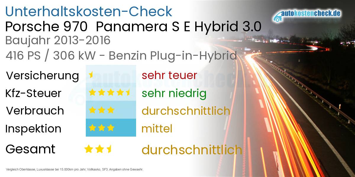Unterhaltskosten Porsche 970  Panamera S E Hybrid 3.0 