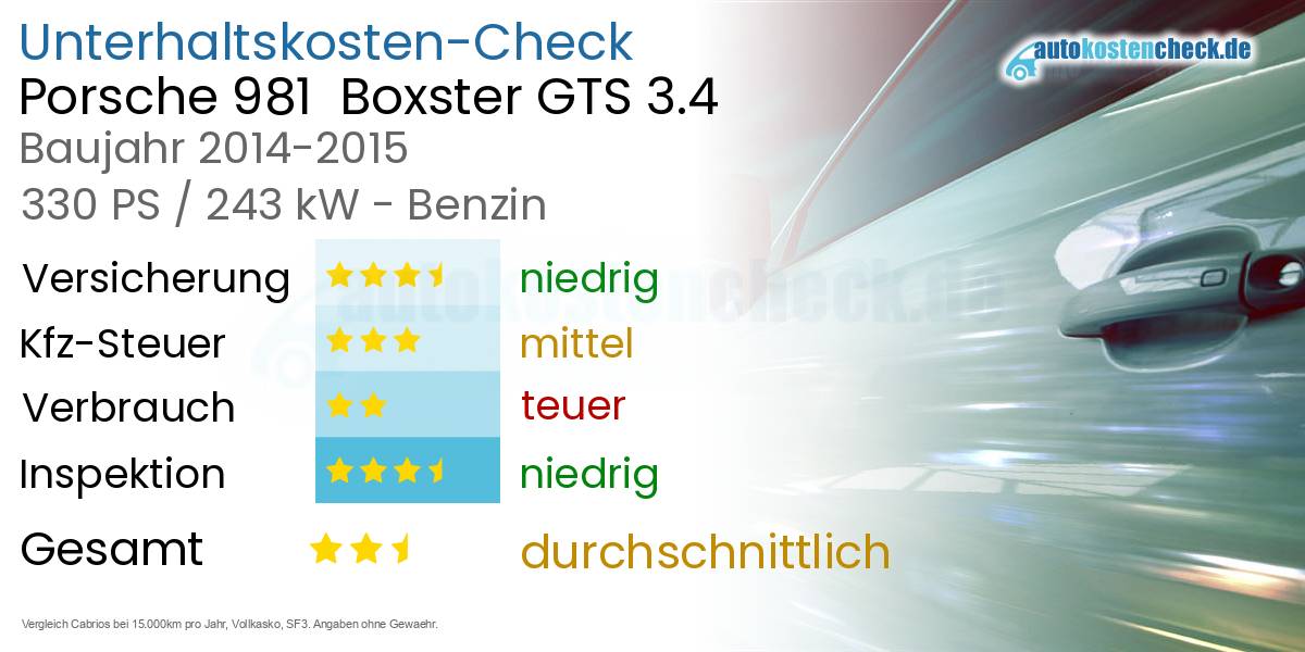 Unterhaltskosten Porsche 981 Boxster GTS 3.4