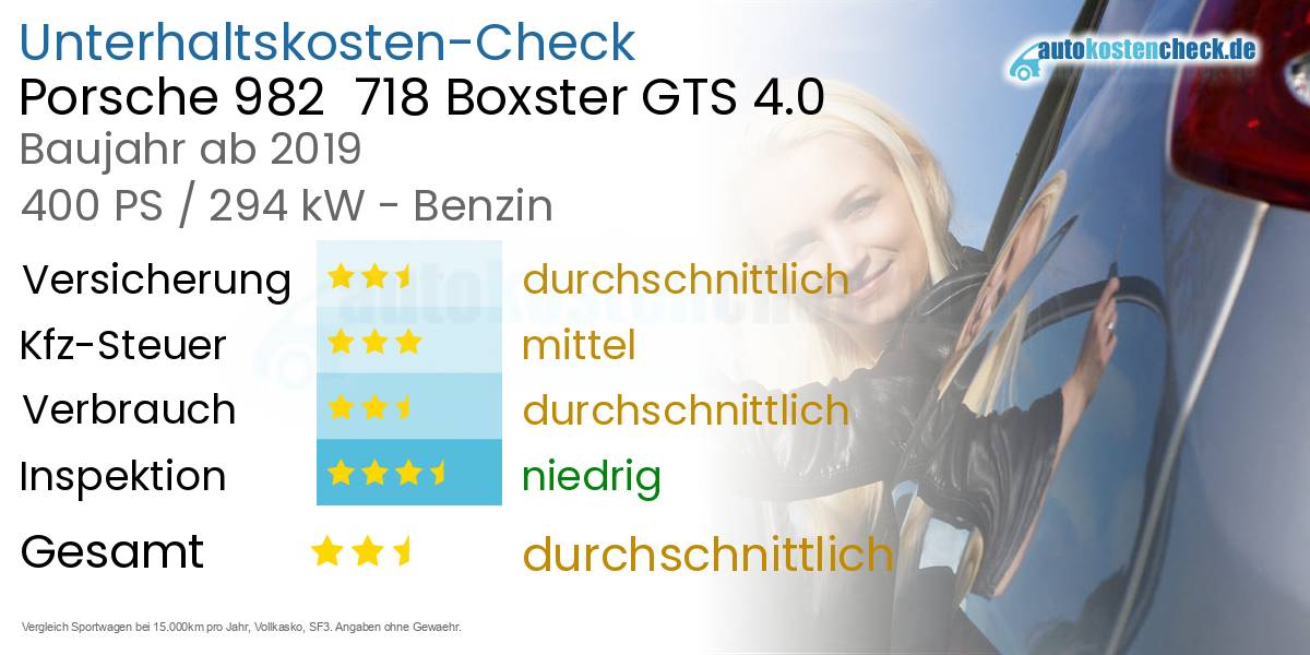 Unterhaltskosten Porsche 982 718 Boxster GTS 4.0