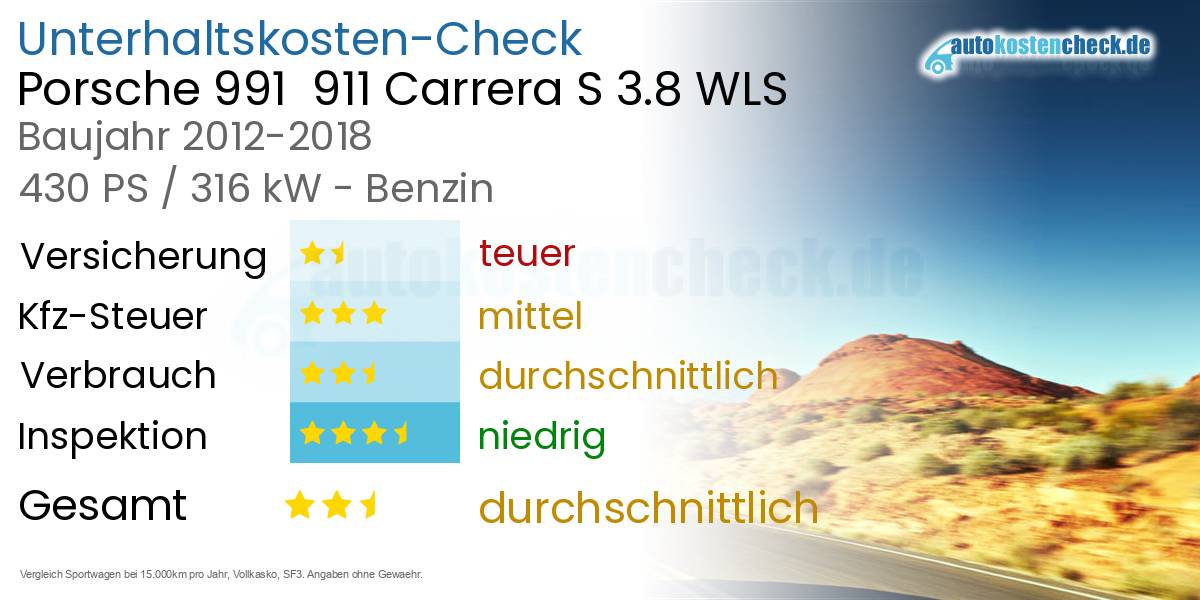 Unterhaltskosten Porsche 991  911 Carrera S 3.8 WLS 