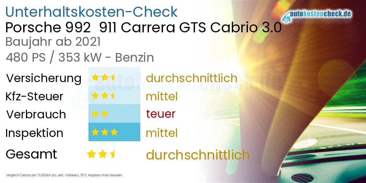 Unterhaltskosten Porsche 992  911 Carrera GTS Cabrio 3.0 