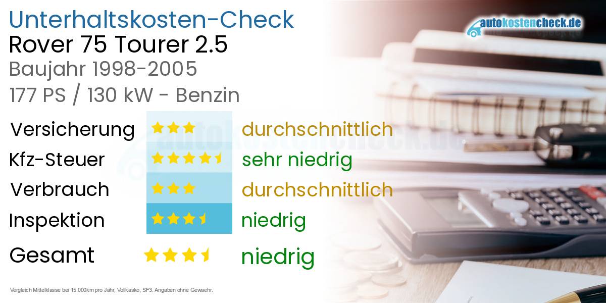 Unterhaltskosten Rover 75 Tourer 2.5 