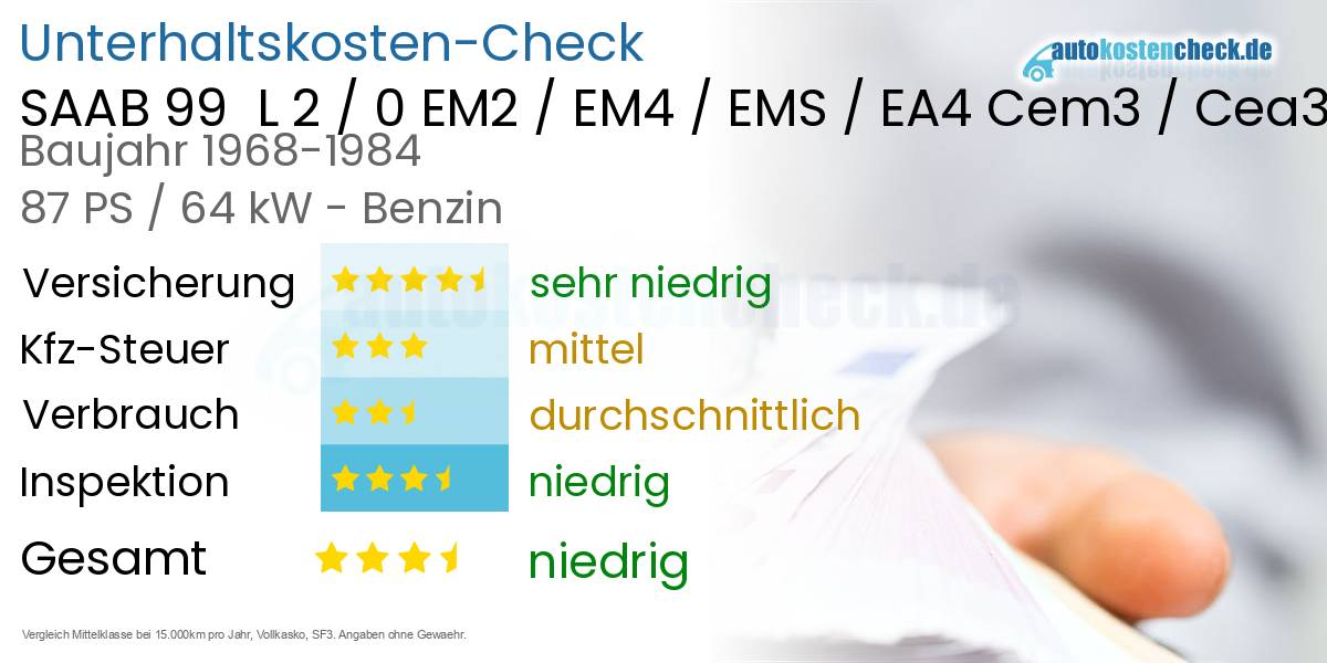 Unterhaltskosten SAAB 99  L 2 / 0 EM2 / EM4 / EMS / EA4 Cem3 / Cea3 / GL / Super / EMS 
