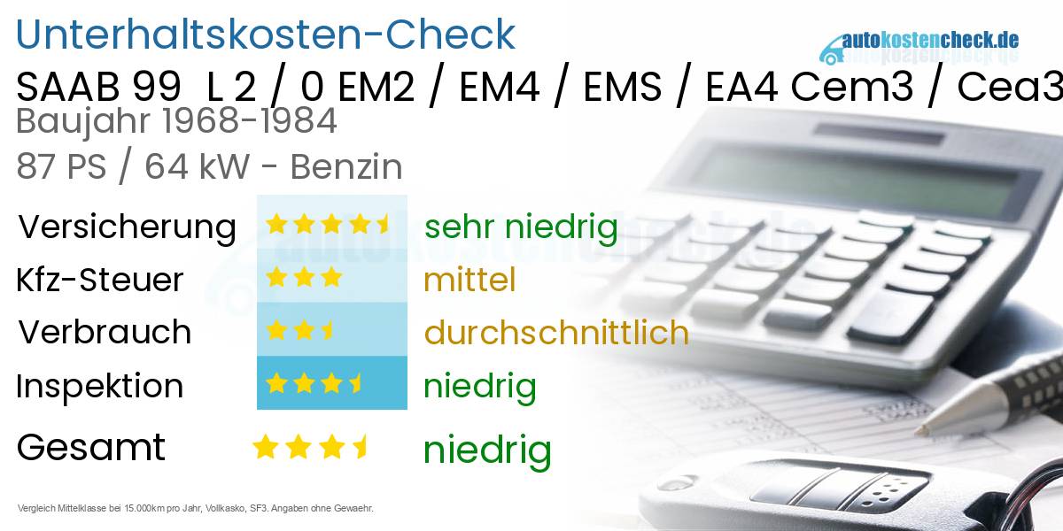 Unterhaltskosten SAAB 99  L 2 / 0 EM2 / EM4 / EMS / EA4 Cem3 / Cea3 / GL / Super / EMS 
