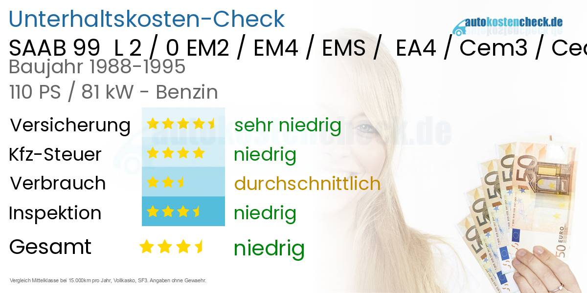 Unterhaltskosten SAAB 99  L 2 / 0 EM2 / EM4 / EMS /  EA4 / Cem3 / Cea3 