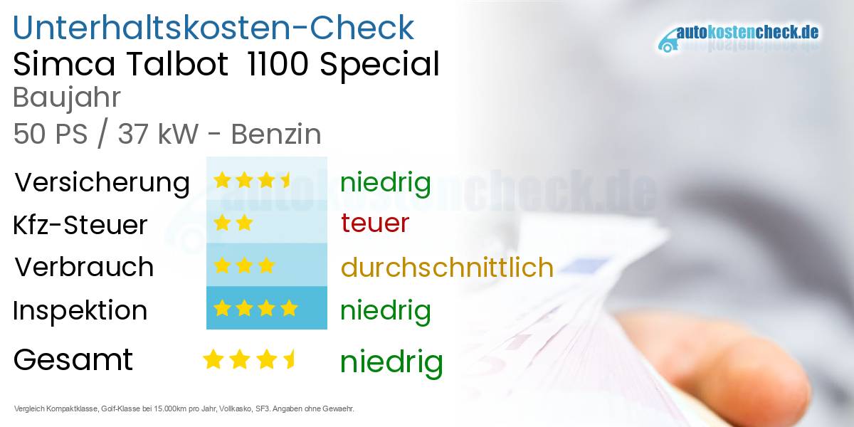 Unterhaltskosten Simca Talbot  1100 Special 
