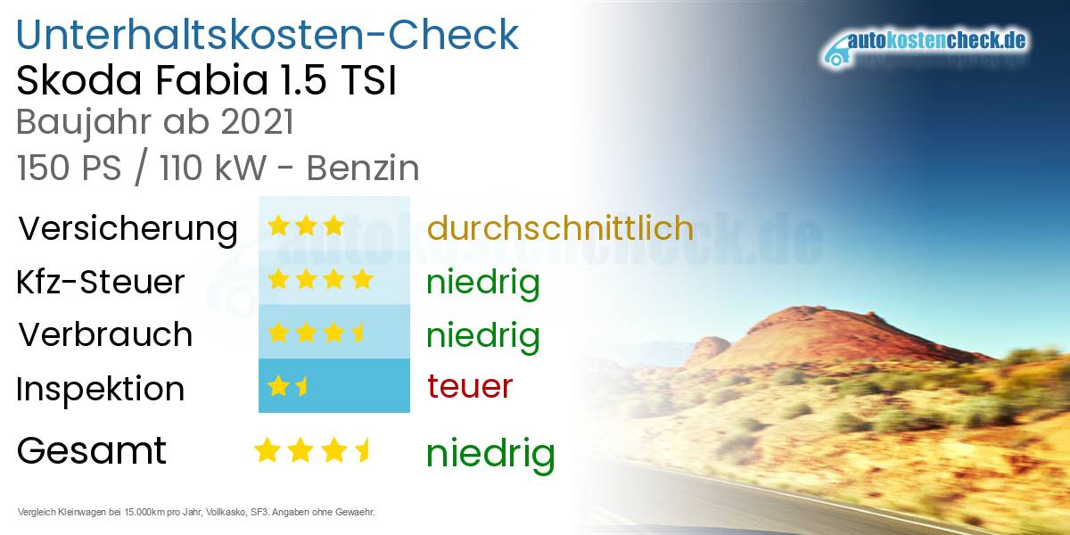 Unterhaltskosten Skoda Fabia 1.5 TSI 
