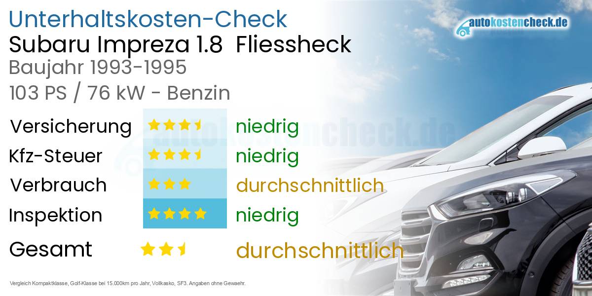 Unterhaltskosten Subaru Impreza 1.8 Fliessheck