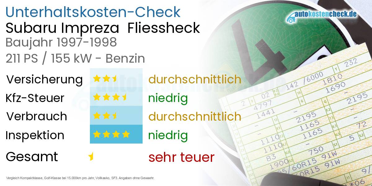 Unterhaltskosten Subaru Impreza Fliessheck
