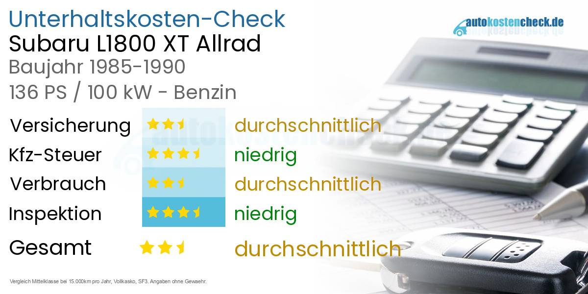 Unterhaltskosten Subaru L1800 XT Allrad 