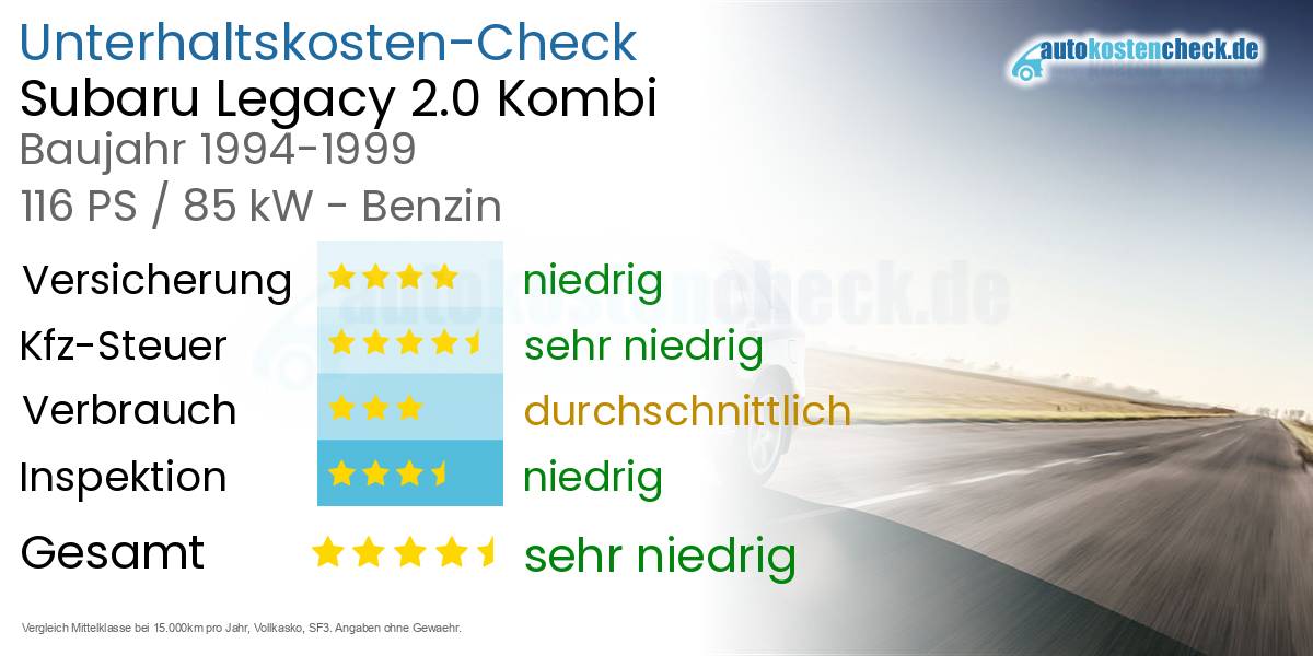 Unterhaltskosten Subaru Legacy 2.0 Kombi