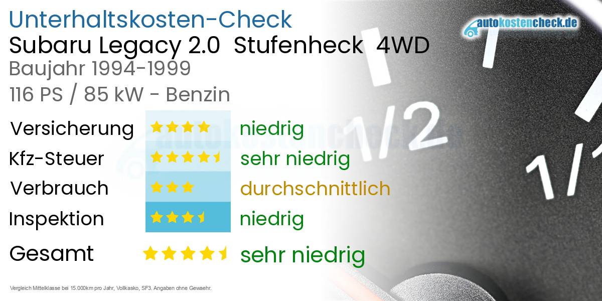 Unterhaltskosten Subaru Legacy 2.0 Stufenheck 4WD