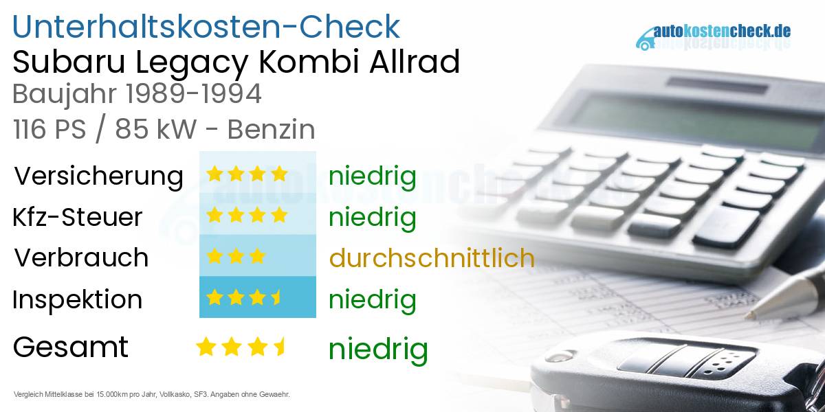 Unterhaltskosten Subaru Legacy Kombi Allrad