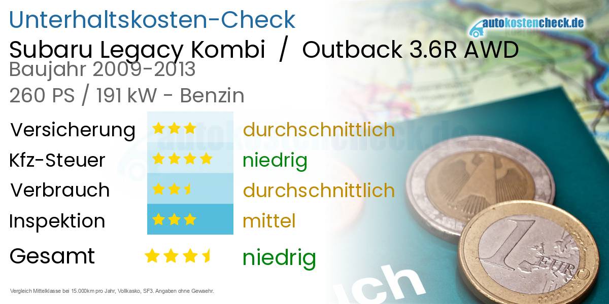 Unterhaltskosten Subaru Legacy Kombi / Outback 3.6R AWD