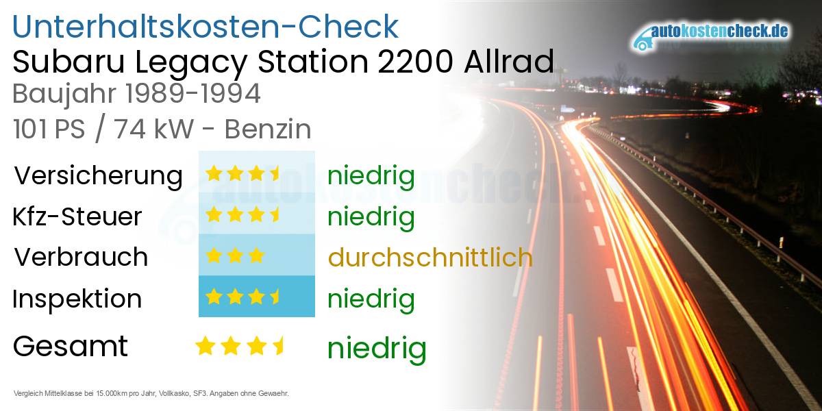 Unterhaltskosten Subaru Legacy Station 2200 Allrad 