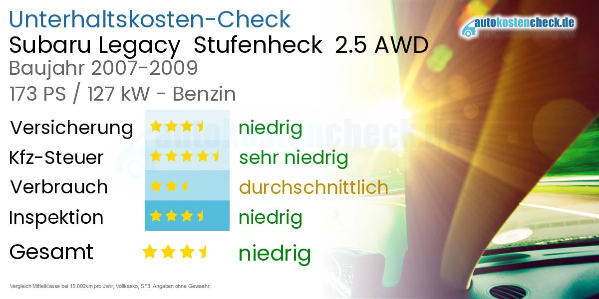 Unterhaltskosten Subaru Legacy  Stufenheck  2.5 AWD 