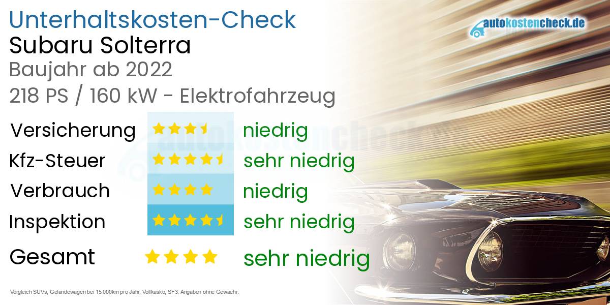 Unterhaltskosten Subaru Solterra 
