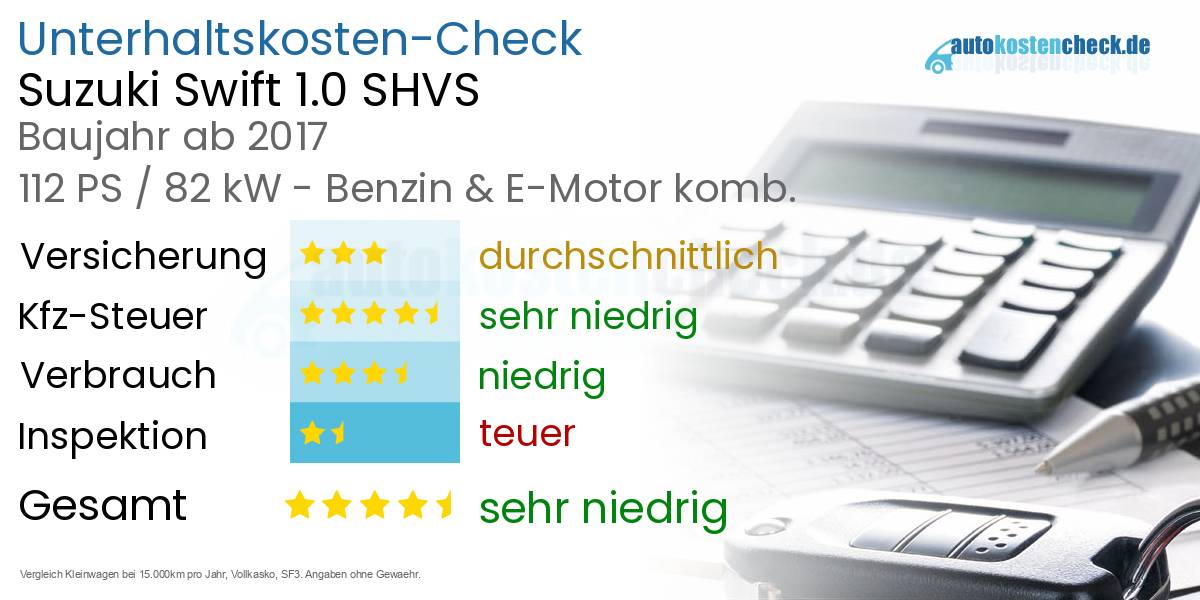 Unterhaltskosten Suzuki Swift 1.0 SHVS 