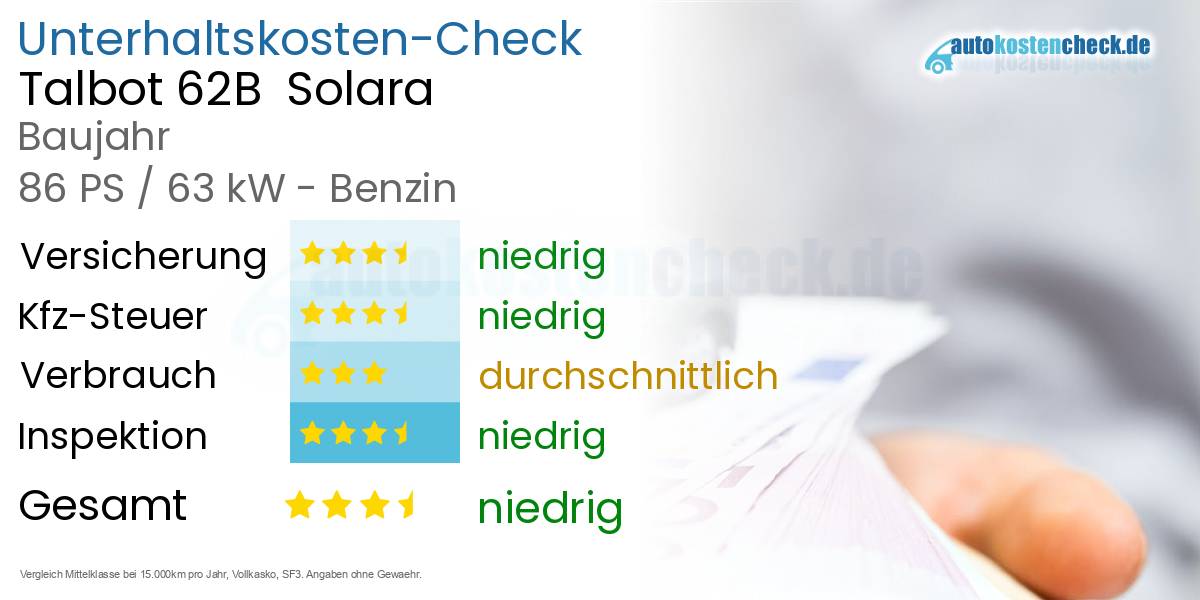 Unterhaltskosten Talbot 62B  Solara