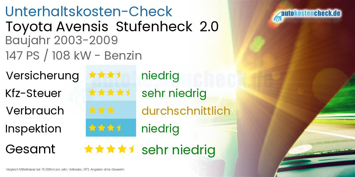 Unterhaltskosten Toyota Avensis  Stufenheck  2.0 