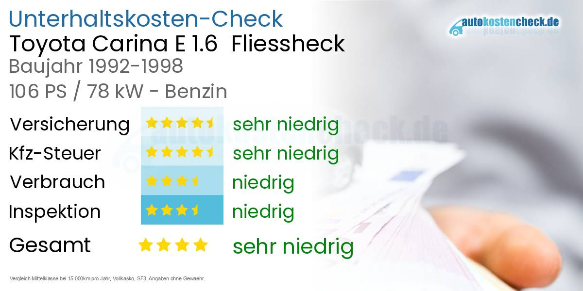 Unterhaltskosten Toyota Carina E 1.6  Fliessheck  