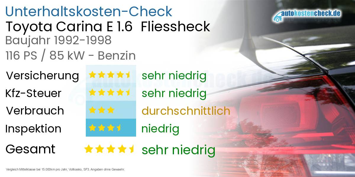 Unterhaltskosten Toyota Carina E 1.6  Fliessheck  