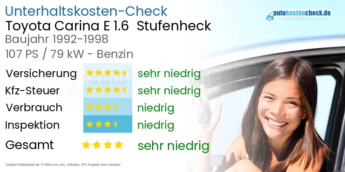 Unterhaltskosten Toyota Carina E 1.6  Stufenheck  