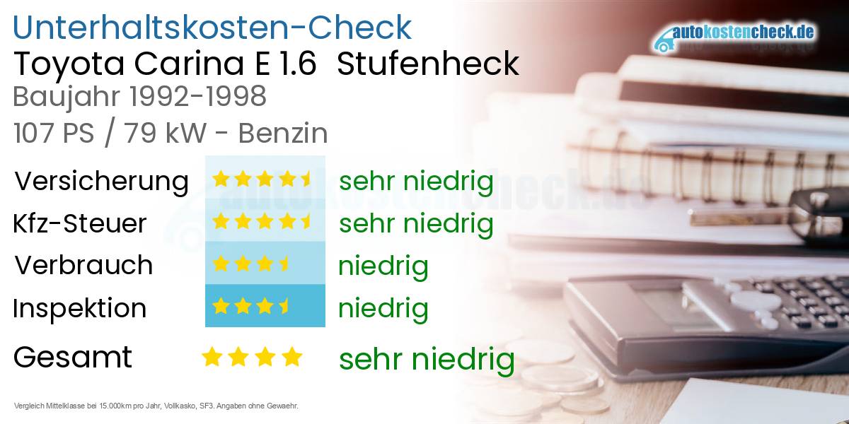Unterhaltskosten Toyota Carina E 1.6  Stufenheck  