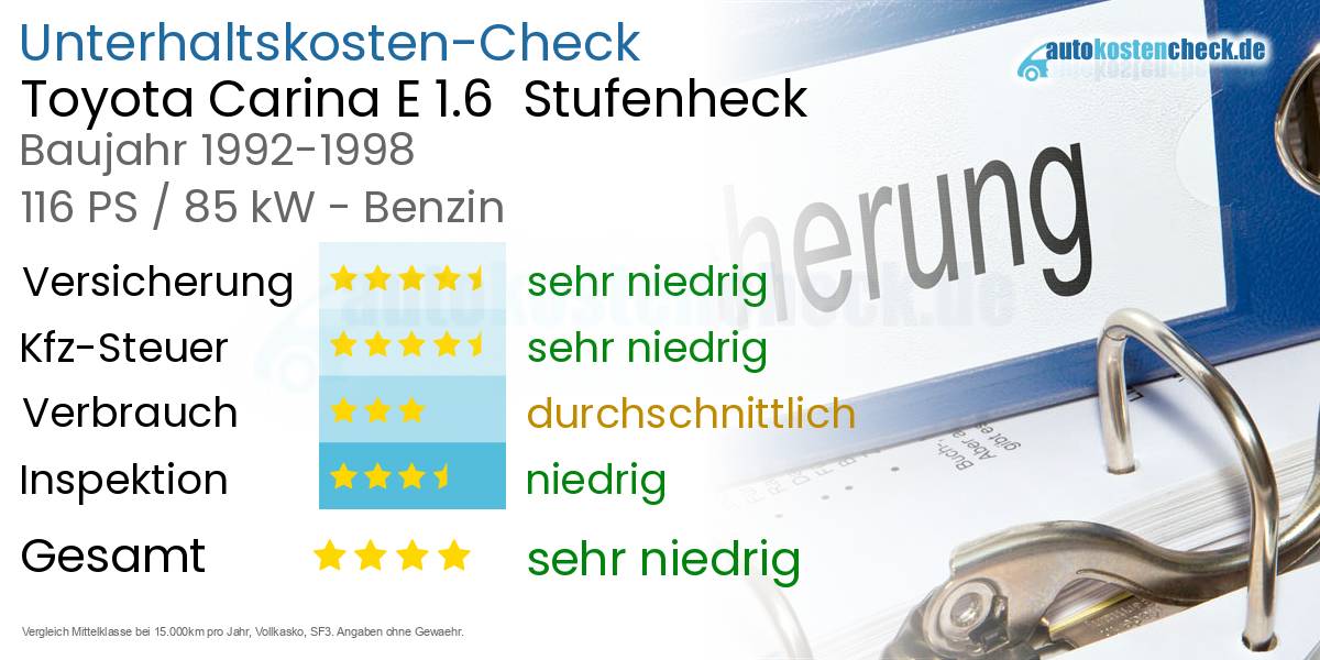 Unterhaltskosten Toyota Carina E 1.6  Stufenheck  