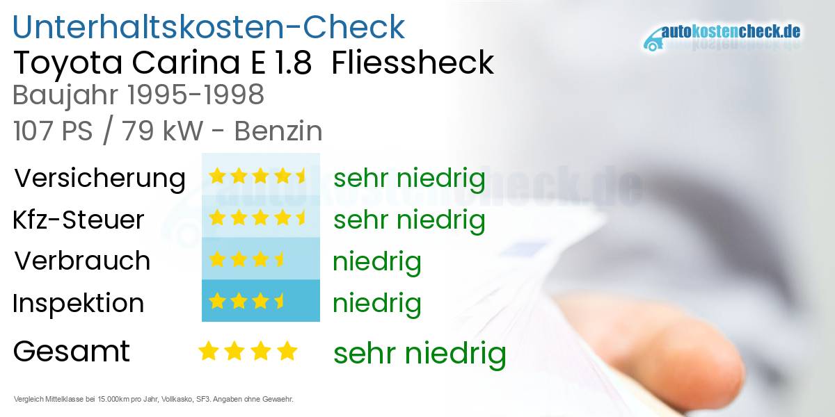 Unterhaltskosten Toyota Carina E 1.8  Fliessheck  