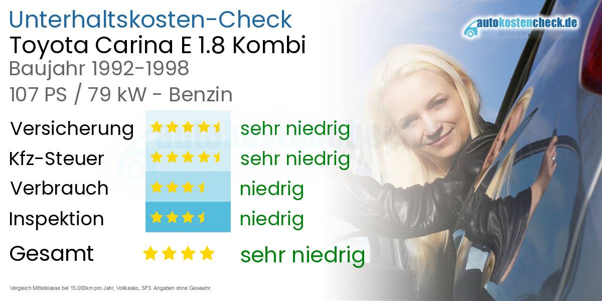 Unterhaltskosten Toyota Carina E 1.8 Kombi 