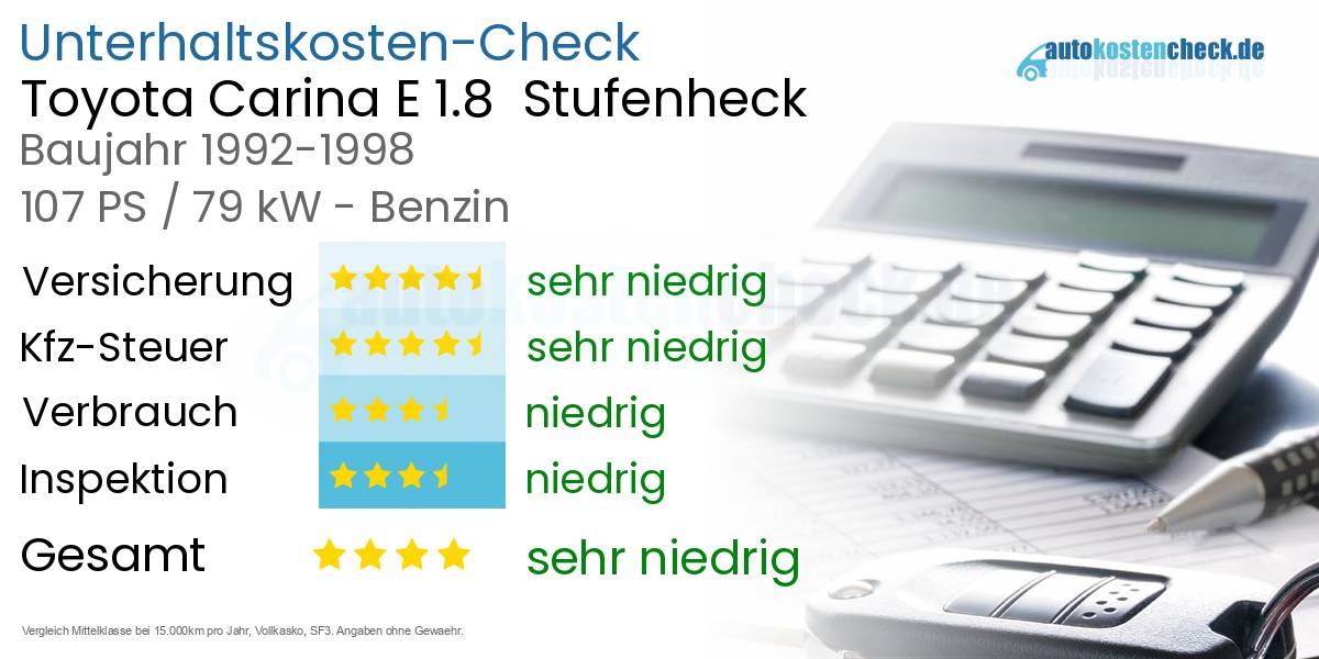 Unterhaltskosten Toyota Carina E 1.8  Stufenheck  