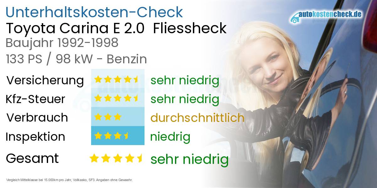 Unterhaltskosten Toyota Carina E 2.0  Fliessheck  