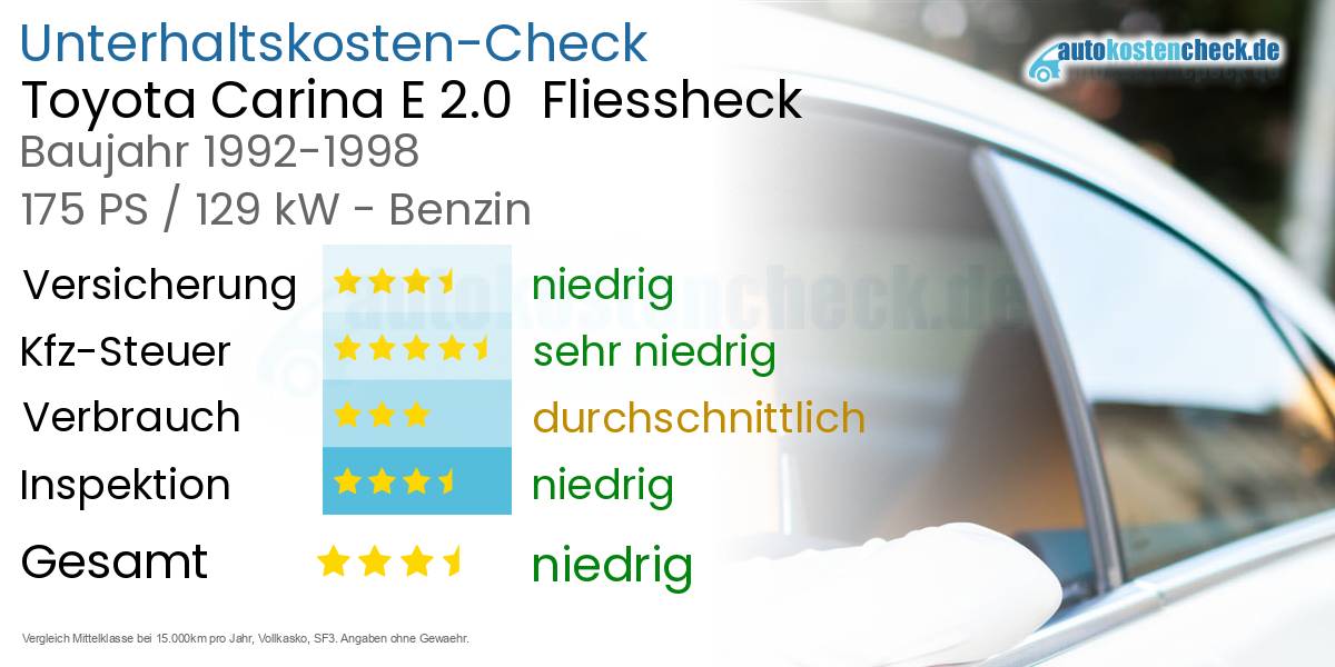 Unterhaltskosten Toyota Carina E 2.0  Fliessheck  