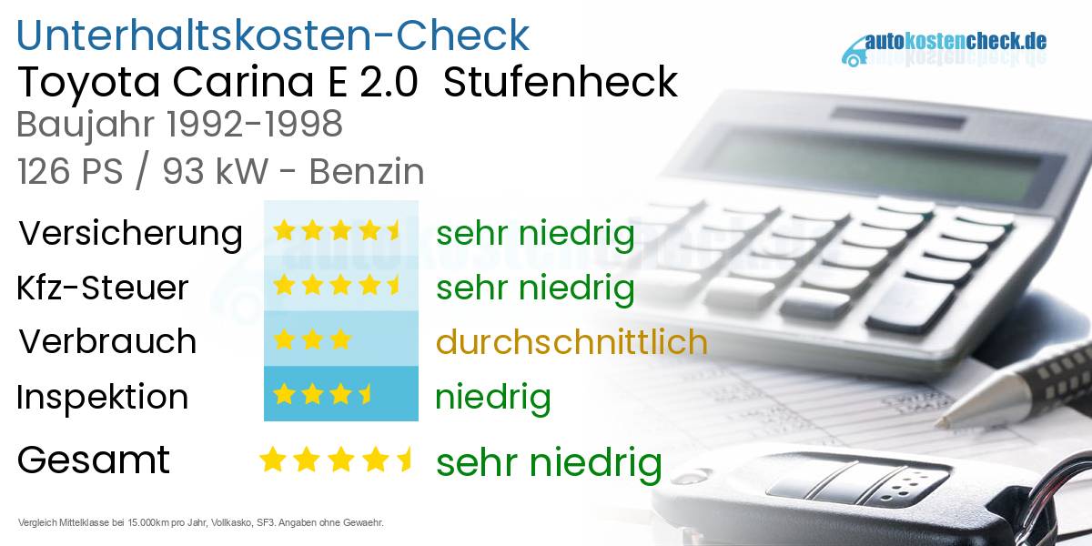 Unterhaltskosten Toyota Carina E 2.0  Stufenheck  