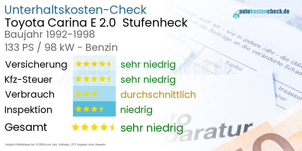 Unterhaltskosten Toyota Carina E 2.0  Stufenheck  