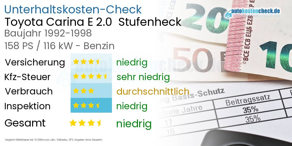 Unterhaltskosten Toyota Carina E 2.0  Stufenheck  